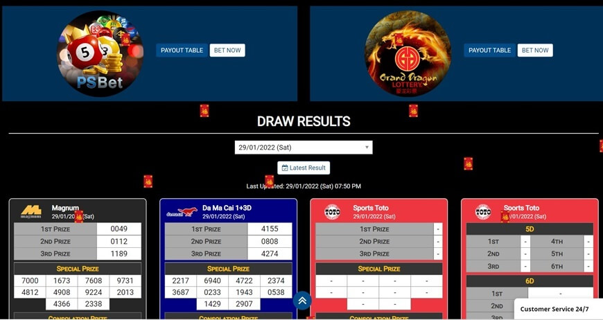 12Joker | One Of The Best Betting Site For Singapore Gambler 5 Online Lottery