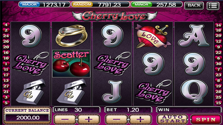 918Kiss | Best Betting App For Malaysians & Singaporeans 3 918Kiss slot