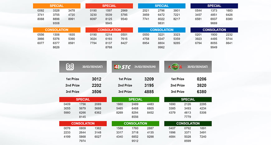 B9Casino | Place Your Bet To Increase Your Win 4 B9Casino lottery
