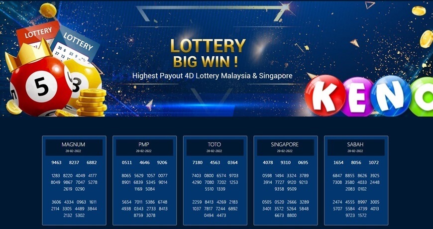 HFIVE5 | Why It Deserves One Of The Best Singapore Online Casinos 2024 4 4D Online Lottery