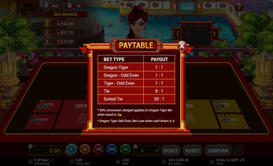 Dragon Tiger Game | Information You Need To Know 3 Paytable of game