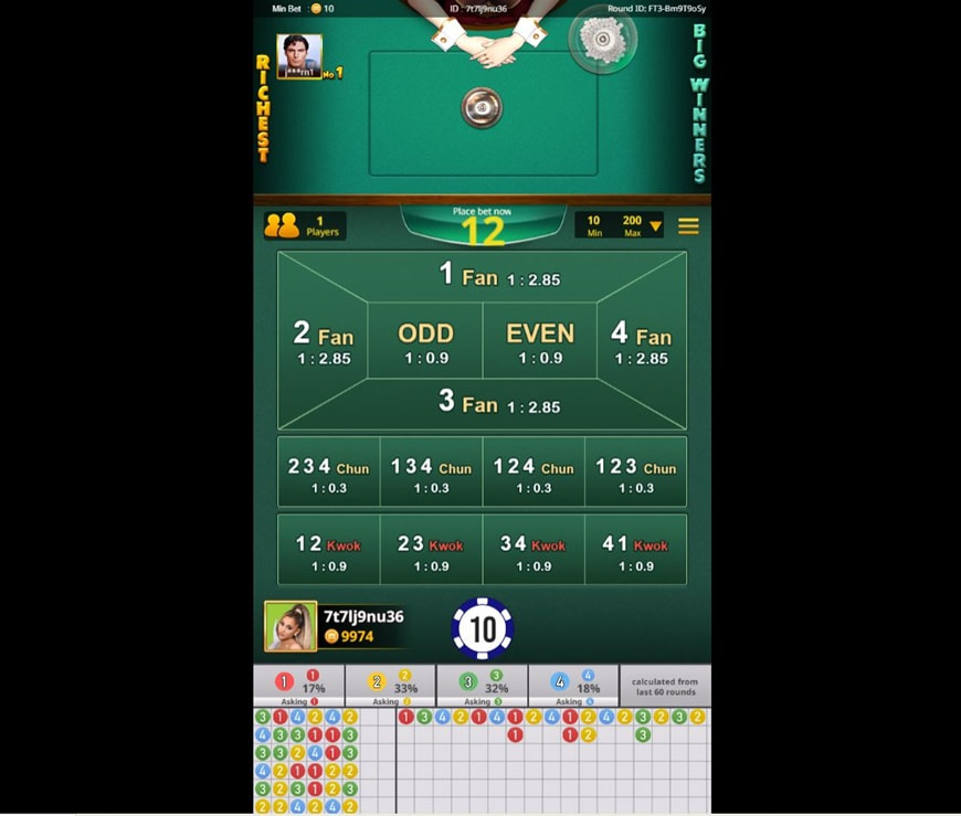 Fantan Classic | The Game That Holds Its Value Throughout History 3 Bet area