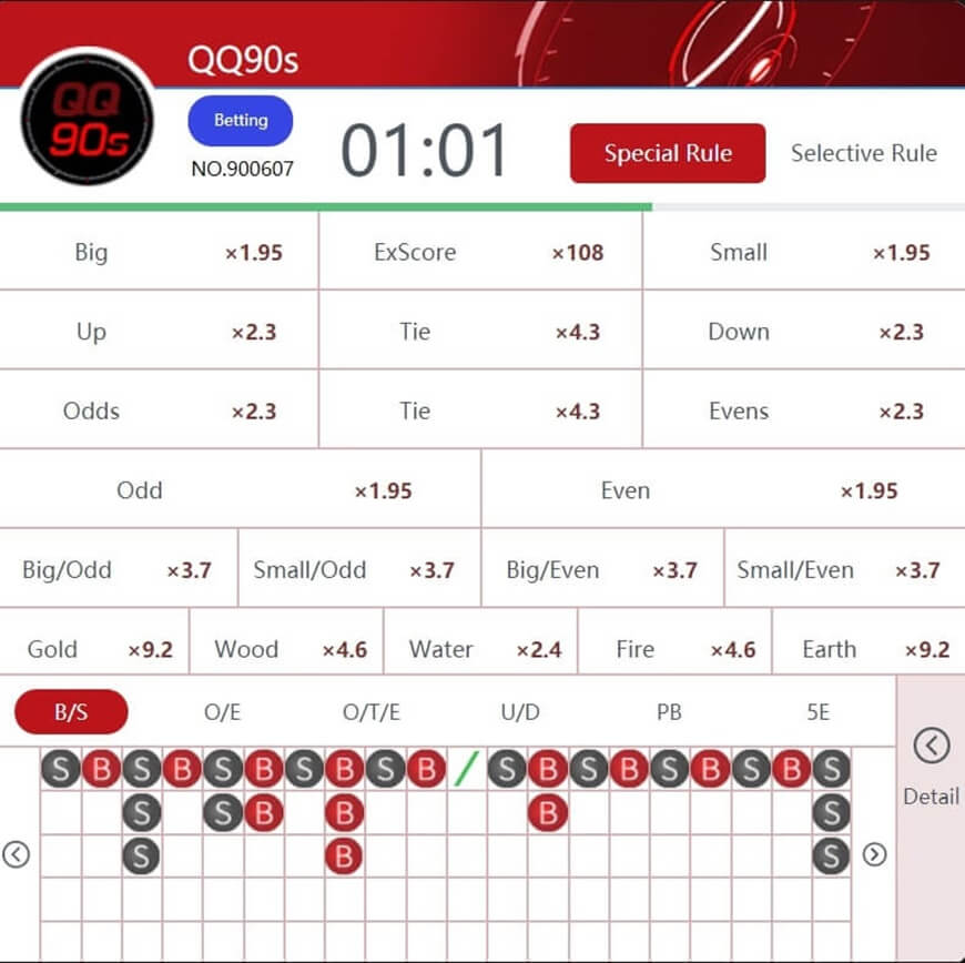 QQ Keno | Today's Hottest Lottery Betting Game 4 There are around 80 numbers
