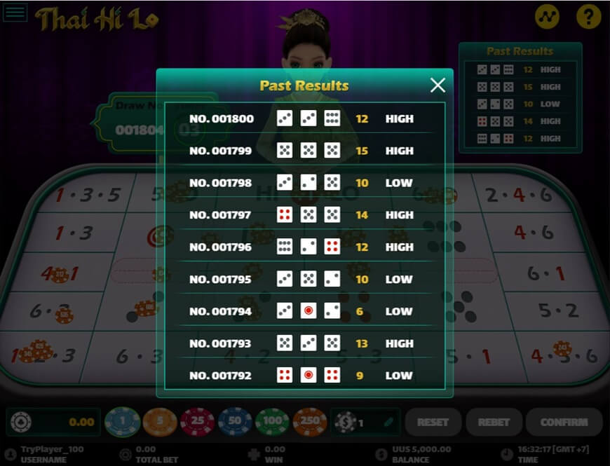 Thai Hilo | A Dice Game Imbued With Thai Culture 5 Results table