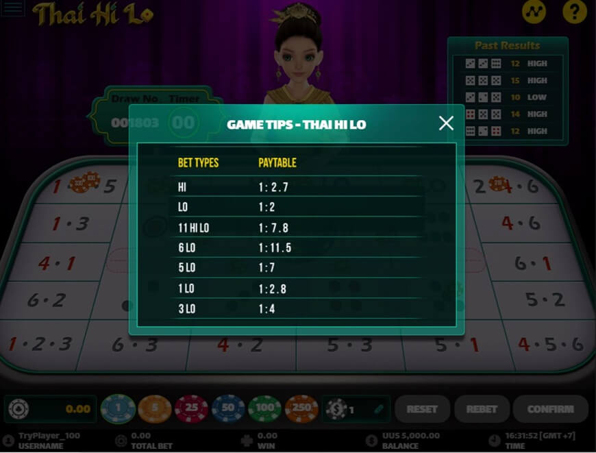 Thai Hilo | A Dice Game Imbued With Thai Culture 4 The odds table