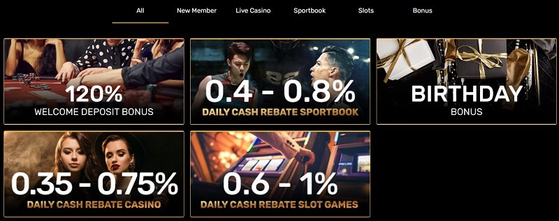 ECLBET: An Exciting And Trusted Online Casino Ever 5 Bonuses and promotions at ECLBet