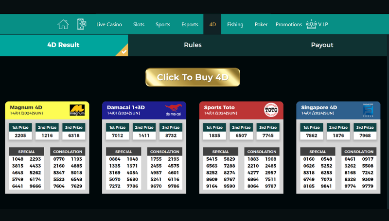 Winclub88: Where can you discover such a large and renowned casino gambling site like this? 6 WinClub88 lottery